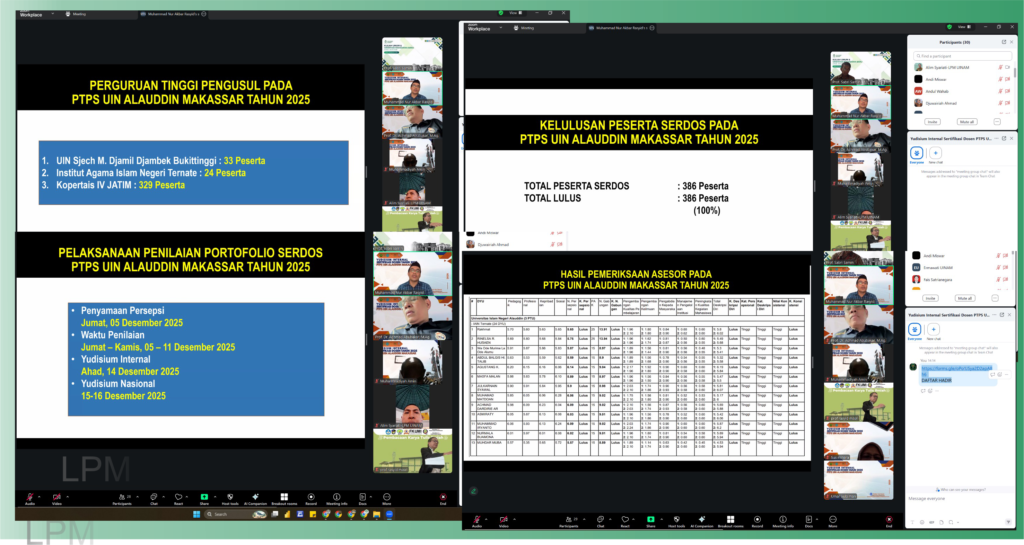 LPM UIN Alauddin Makassar Laksanakan Yudisium Internal Sertifikasi Dosen Tahun 2025